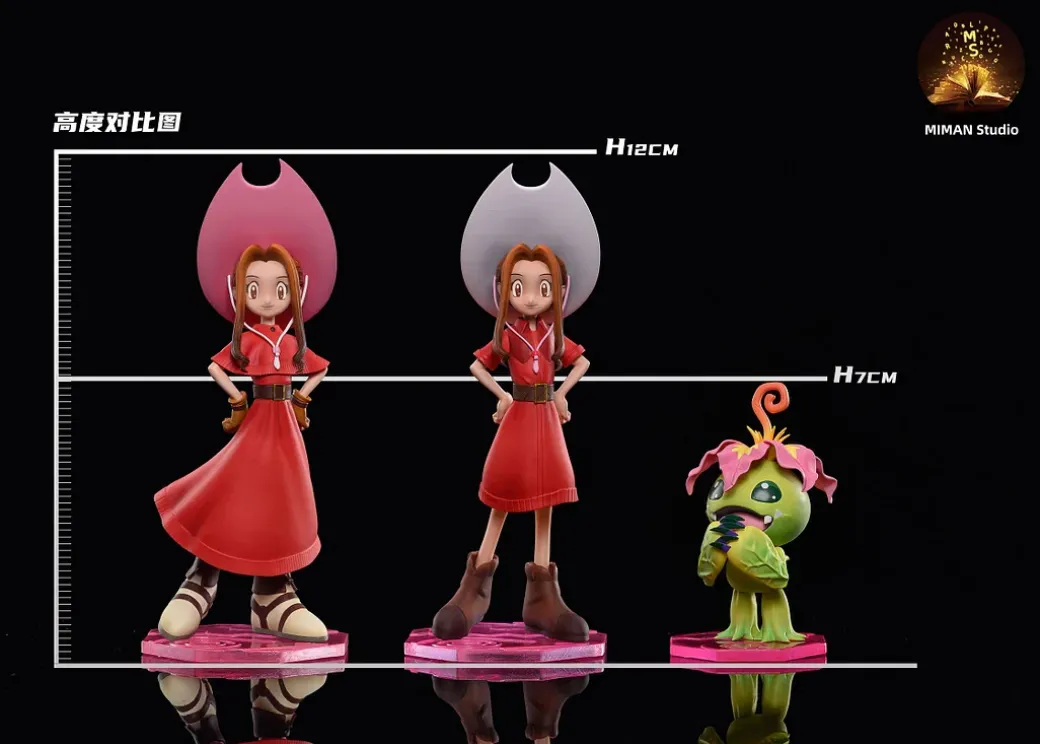 Megahouse Scale Mimi Tachikawa & Palmon- Digimon Resin Statue - MIMAN Studios