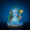 Original Colour Hydro Cannon Totodile - Pokemon Resin Statue - Baby Studio