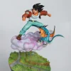 Small & Big Scale Title Page Son Goku on Cloud - Dragon Ball Resin Statue - DB.ShowReel Studio