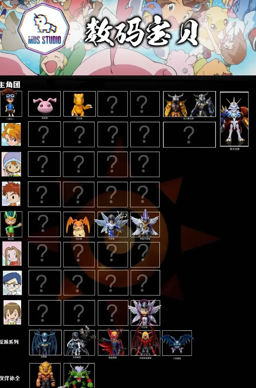 Takeru Takaishi & Patamon - Digimon Resin Statue - MDS Studio