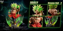 WCF Scale Standing Broly - Dragon Ball Resin Statue - Kc Studios